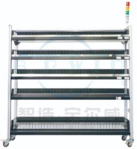 SWS-F-35-385 Intelligent Feeder Rack Image